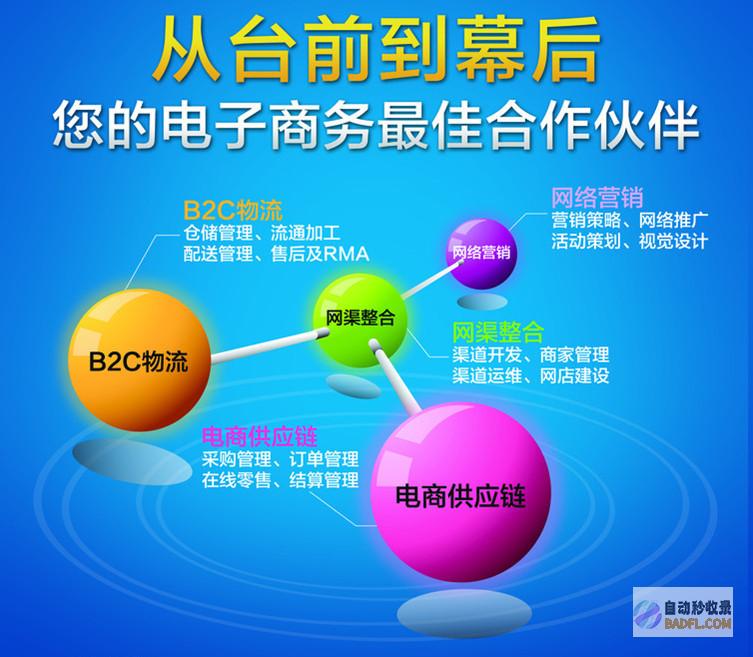 扩大网店影响力：通过收录提升在线曝光度 (扩大网店影响因素分析)