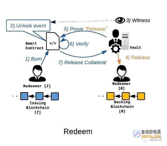 破解外链包收录难题：掌握技巧，推动网站排名 (破解外网软件)