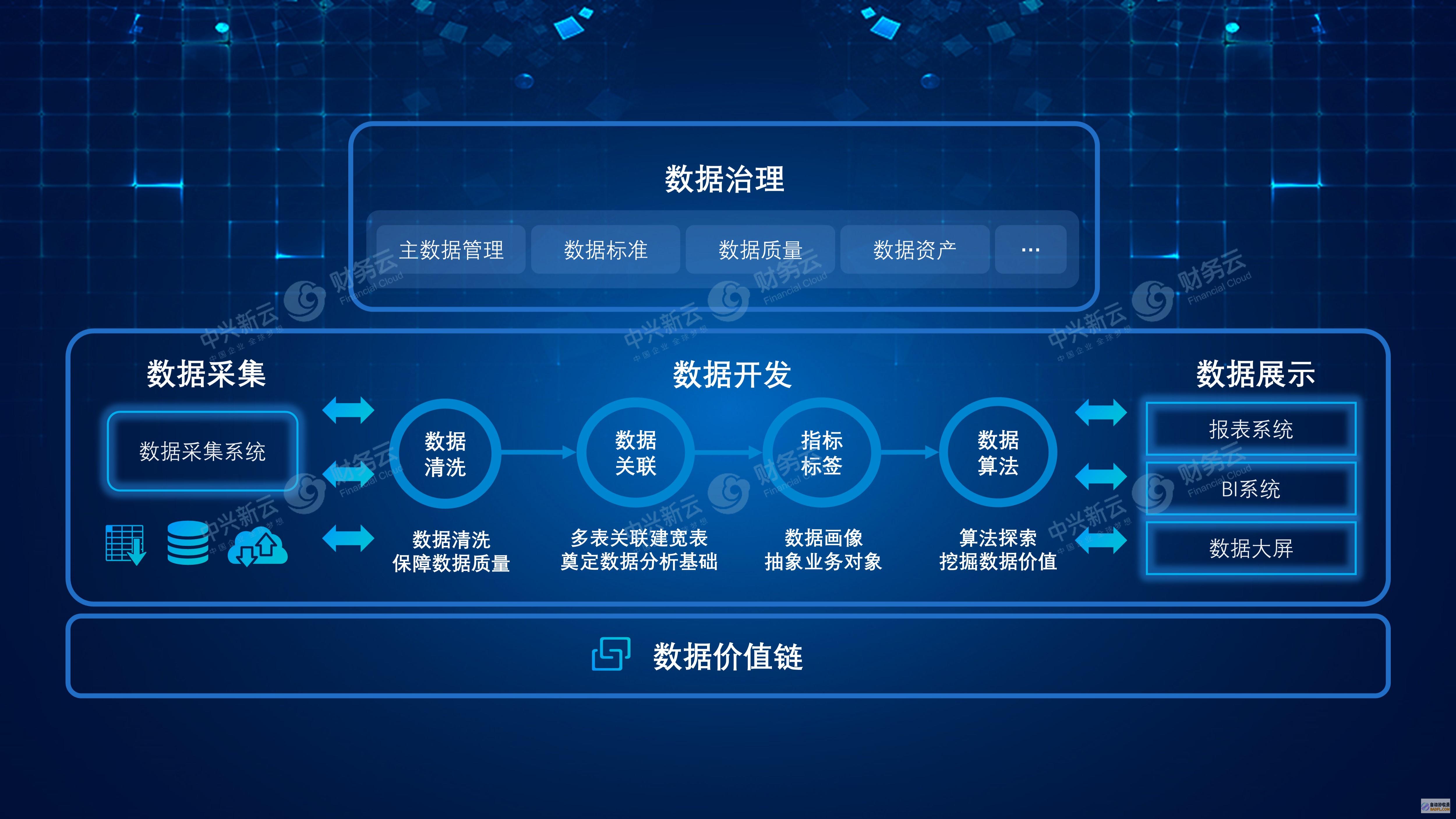 掌握多线程：深入探索并发程序设计的原理和实践 (掌握多线程编程和多进程编程实验心得)