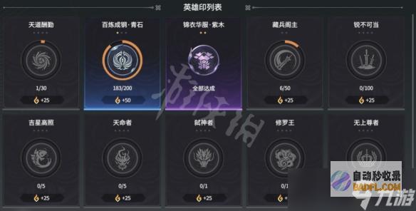 创建和发布原创内容，展示您的专业知识和建立您的权威(创建和发布信息必须要有哪些特征??)