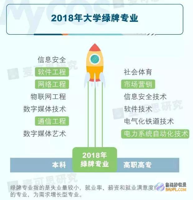 掌握 Web 源码：构建强大网站和应用程序的蓝图 (web源文件)
