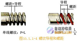 功能齐全的导航网站源码：精简您的网络探索体验 (功能齐全的导航软件)