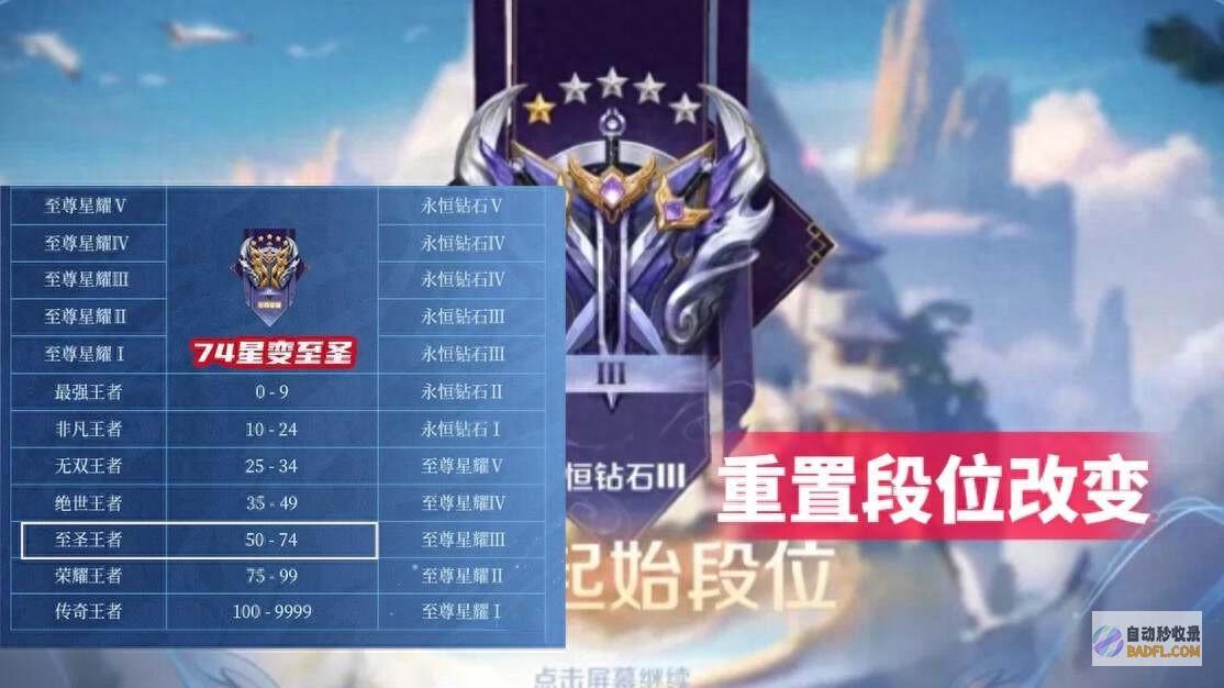 新赛季降级3天 你还在峡谷挨打 这位玩家已连胜181局 差距已现 (新赛季降级规则)