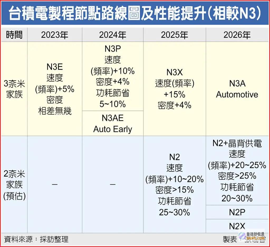 苹果春季当先看iPhone16系列值得买苹果春