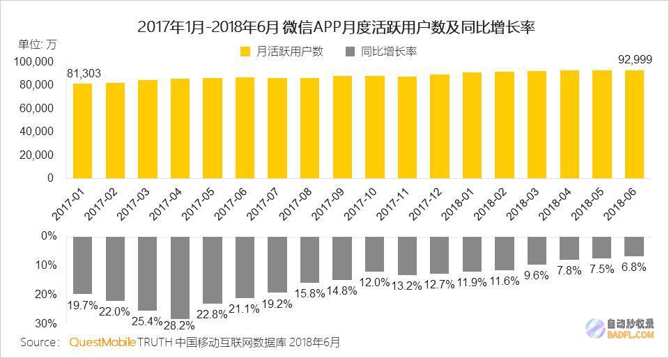探索微信小程序PHP开发的无限可能，构建高效用户体验 (探索微信小程序无水地图它主要基于哪一类需求而设计)