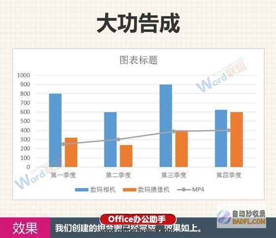 图表组件：为您提供可视化数据的全面解决方案 (图表组件失败怎么办)