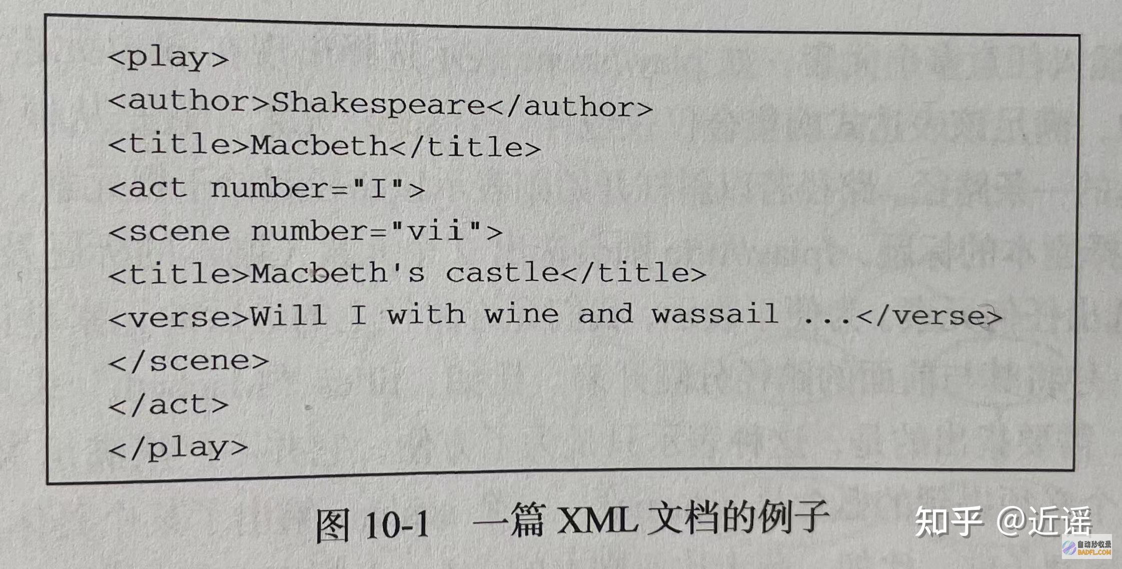 探索 XML 的世界：深入了解 XML 的结构、语法和应用 (xml检索)