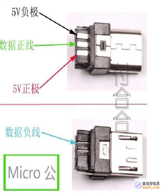 接口定义与接口设计: 构建健壮且可复用的系统 (接口定义与接口类型)