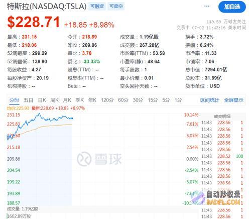 深夜爆雷了爆雷的上市一览表