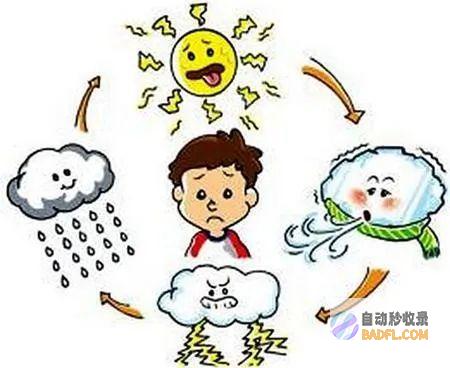 暴雨大暴雨散布如下强降雨核心确定今天白昼至7
