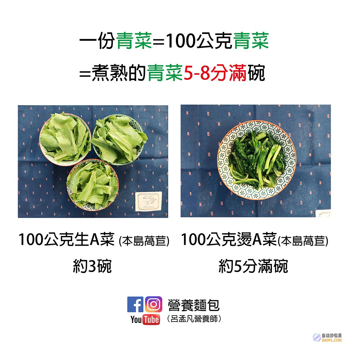 6月份蔬菜批发多少钱剖析 市场行情 (6月份上市蔬菜)