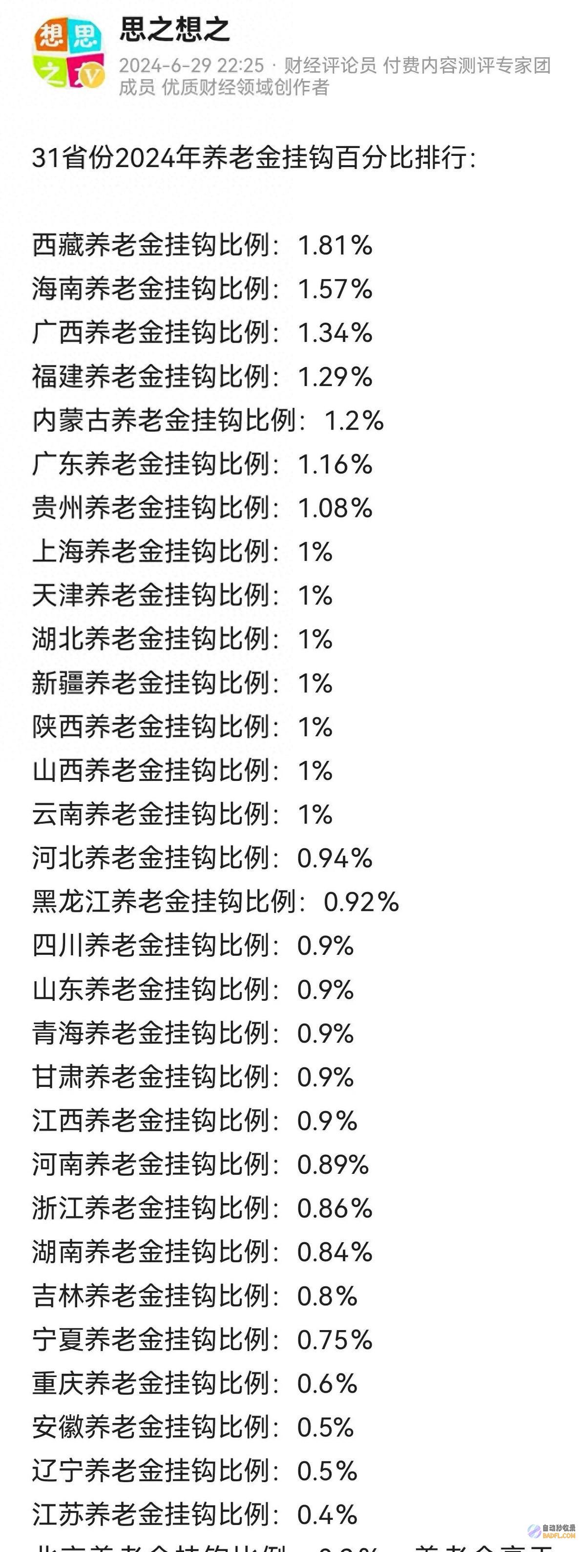 养老金上调打算全发布 哪些人涨幅高于3% 养老金涨幅计算公式 (养老金上调打一字)
