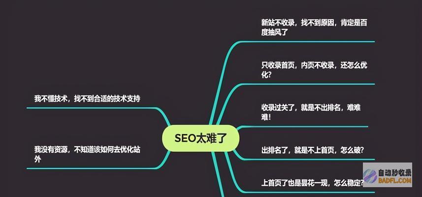 宝鸡SEO优化指南：从初学者到专业人士 (宝鸡网站seo)
