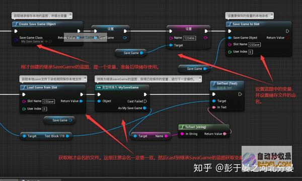 获取本地评论和链接，以建立您的本地权威。(获取本地评论怎么关闭)