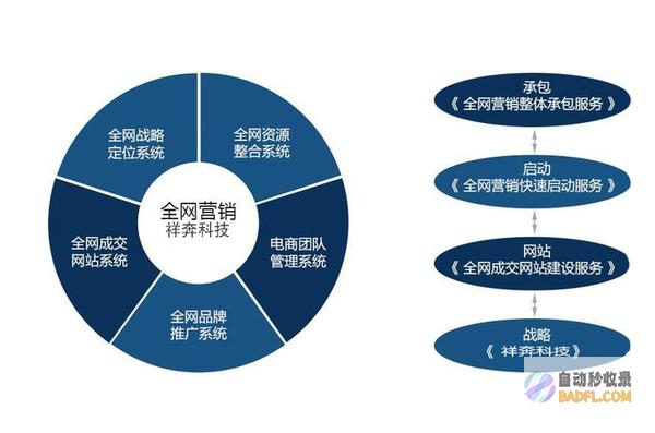 泰安网站优化：提升网站排名，助力企业发展 (泰安网站优化设计招聘)
