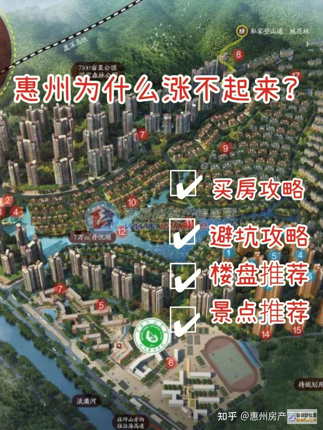 如何使用惠州SEO优化技术提升网站排名与流量 (如何使用惠州社保卡)