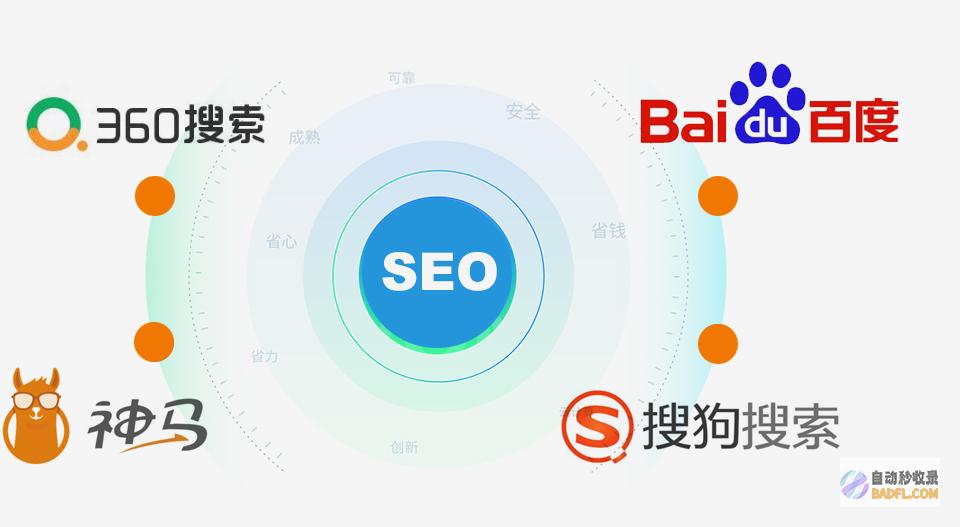 杭州SEO网站优化全面指南：从基础到高级 (杭州seo网络公司)