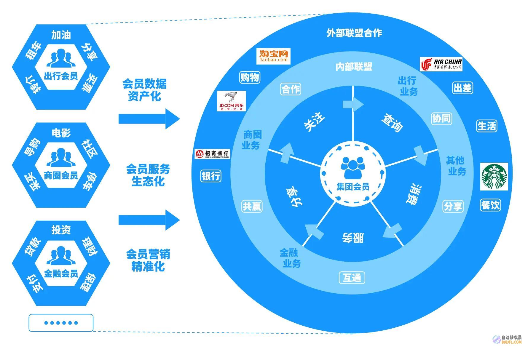 内容营销(内容营销的概念)