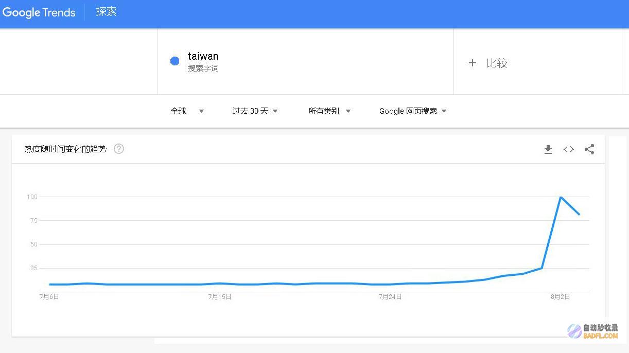 增加网站流量(增加网站流量的方法有哪些)