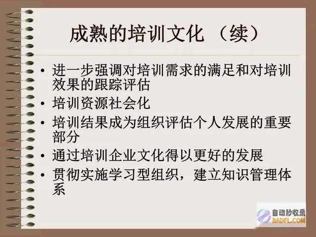 培训课程的范围和深度(培训课程的范围有哪些)