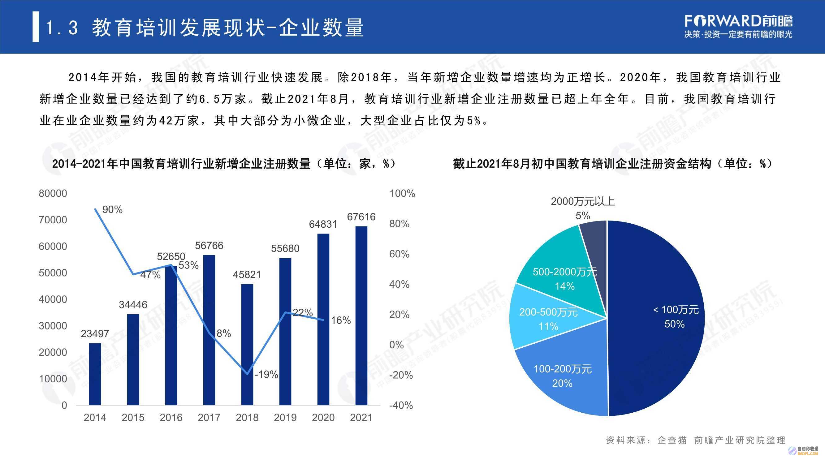 费用和培训时间(费用和培训时的区别)
