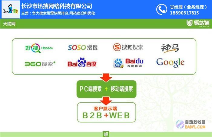 旺道网站排名优化：一站式解决方案，打造高效搜索引擎营销策略 (旺道seo软件)