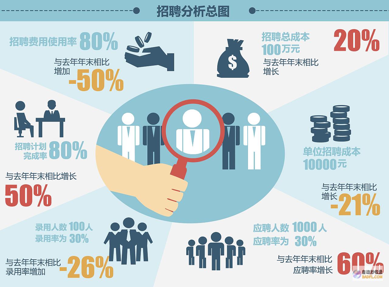 优化系统排名：循序渐进指南以提高在线能见度 (系统优化排行榜)