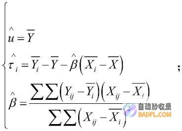 基于数据驱动的网站优化工作室，助您提升流量和转化率 (基于数据驱动的故障诊断)