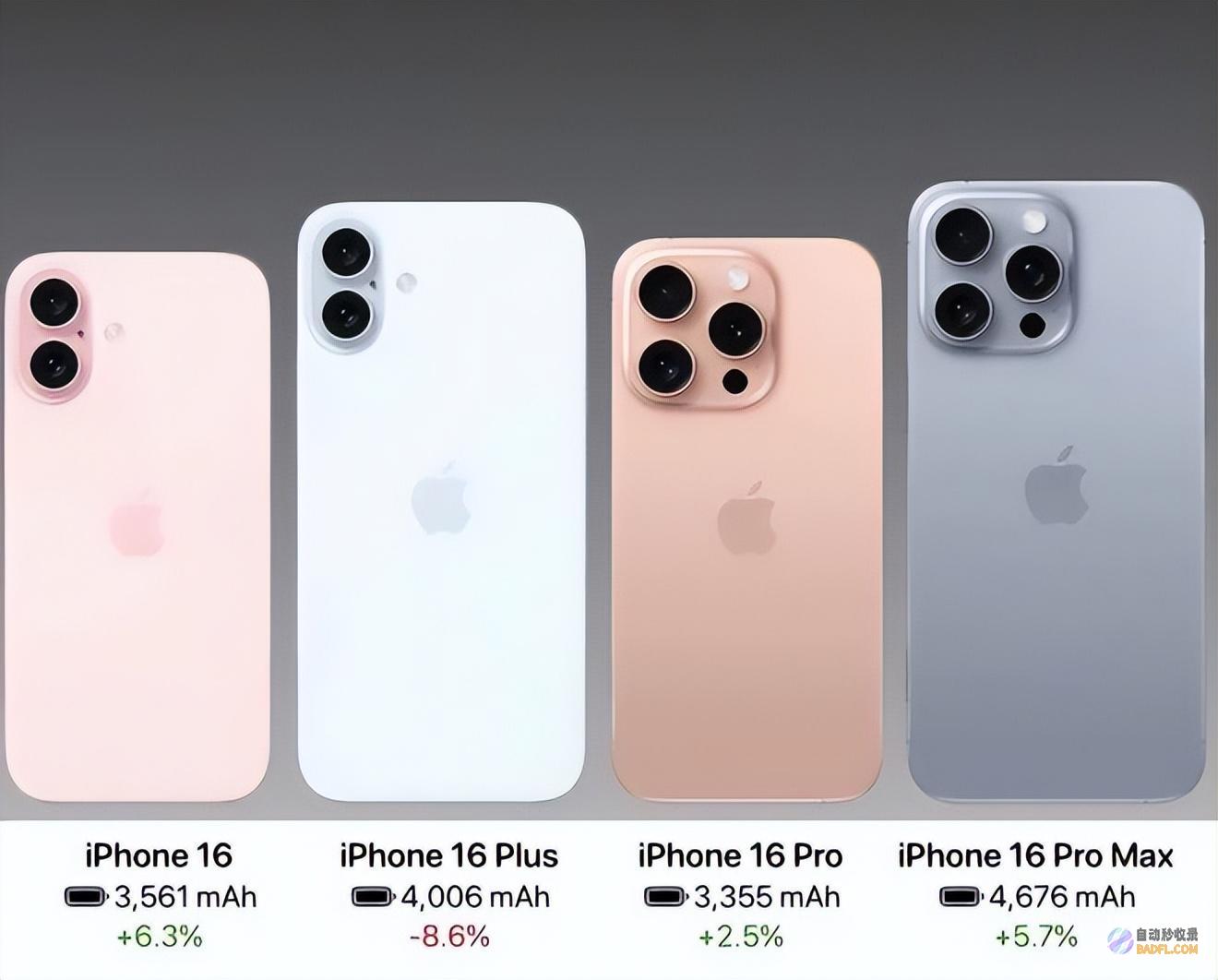 iPhoneAI大招来啦外观大更新16系列大曝光性能ip