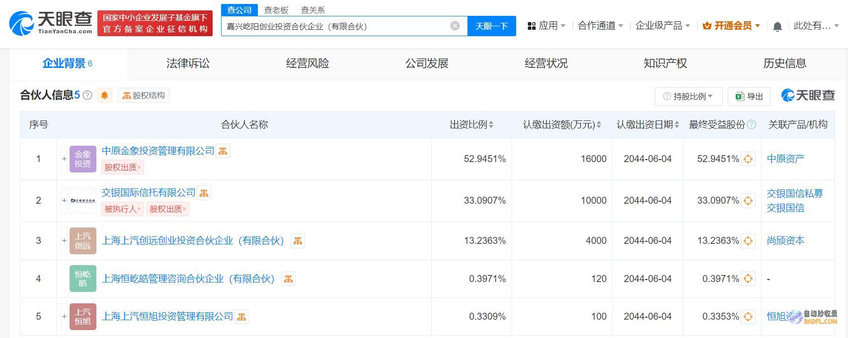 交银信托上汽等成立投资合伙企业出资额3亿人民