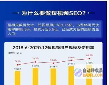 百度排名优化：提升网站可见度，引流更多流量