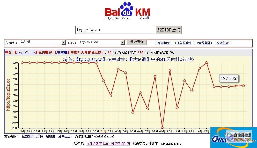 百度关键词排名优化大师班：秘诀、策略和技巧，助你超越竞争对手 (百度关键词排名十大排名)