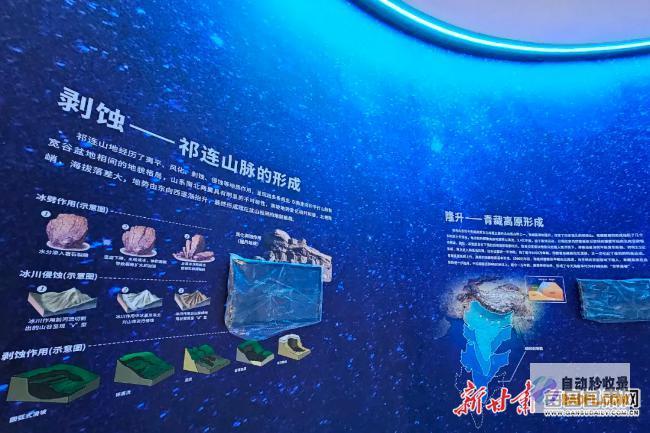 祁连山国度公园人造开馆祁连山国家