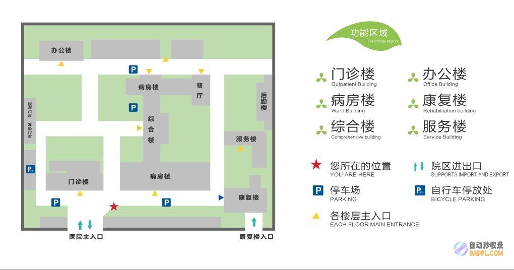 全方位指南：使用搜索引擎优化工具提升您的网站可见度 (全方位指南针安装)