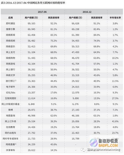 解锁搜索引擎流量密码:使用SEO优化软件,轻松占领搜索结果首页 (解锁搜索引擎是什么)