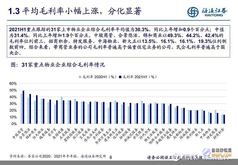 行业领先的排名优化软件，助您的网站登顶搜索引擎 (行业领先的公司)