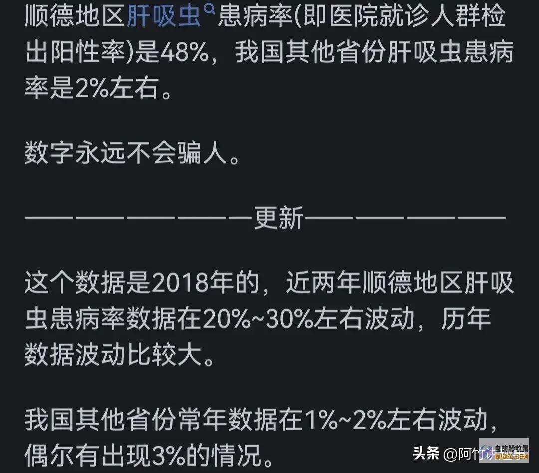 大数据不会骗人网友顺德鱼生是咸水生鱼片不担忧