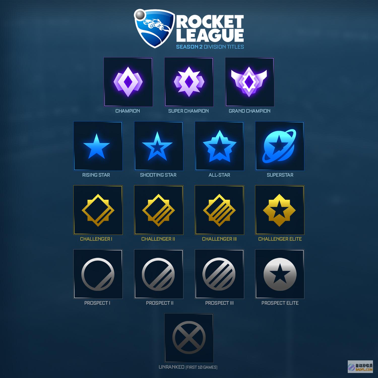 Rank Math(rankmath)