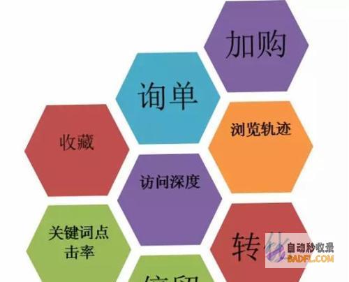 迅速提升排名！打造郴州卓越的搜索引擎优化策略 (怎么样才能提高排名)