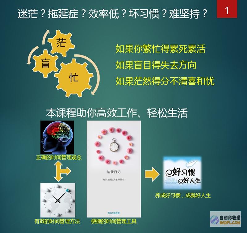 终极秘诀：逐步解析关键词排名优化，解锁搜索引擎主导地位 (终极秘笈)
