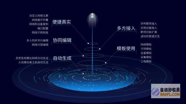 提升网络性能的全面指南：优化网络的最佳实践 (提升网络性能的方法)
