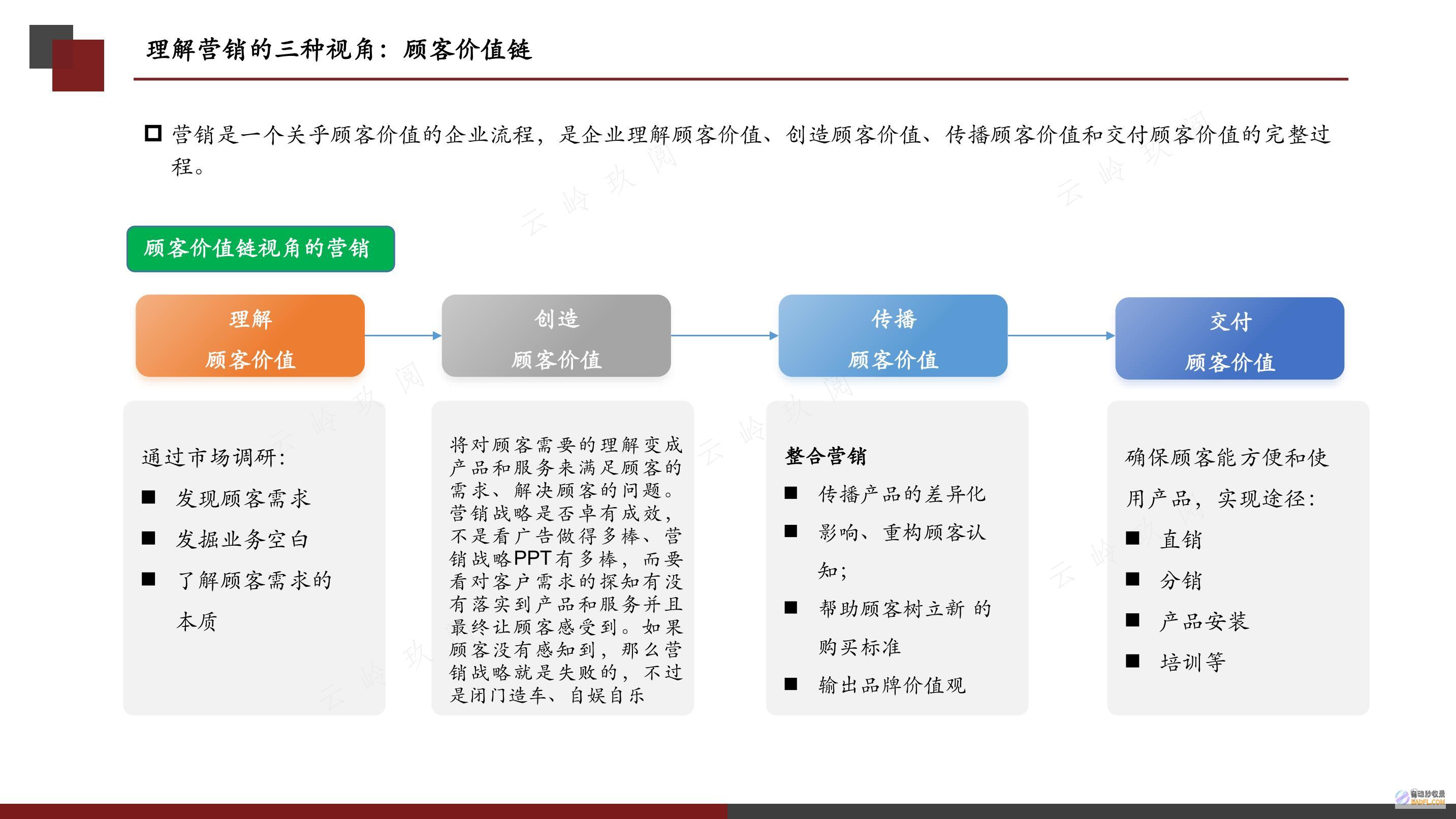 优化策略：提高网站性能和用户体验的全面指南 (优化策略提质增效)