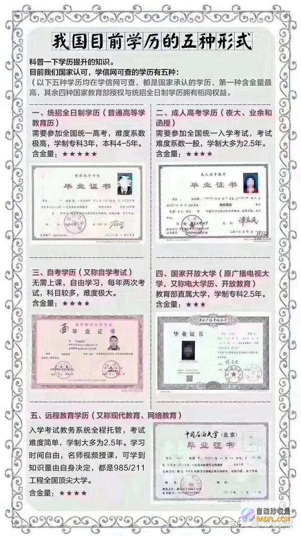 ！对比其余国度 不愧是 中国最帅天团 中国仪仗队一动不动！ (对比国外)