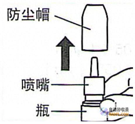 过敏季来了 如何正确经常使用鼻喷雾剂 (过敏来着)