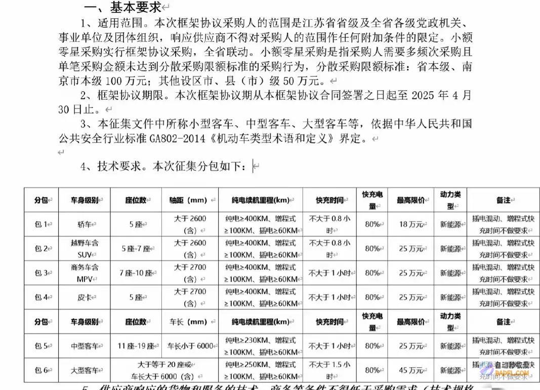 江苏此举惹众怒惨败炸窝了特斯拉出列公务