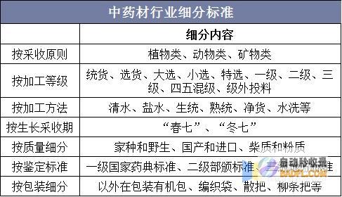 探索中草药偏方：天然疗愈的古老艺术，解锁健康与福祉 (探索中草药偏方有哪些)