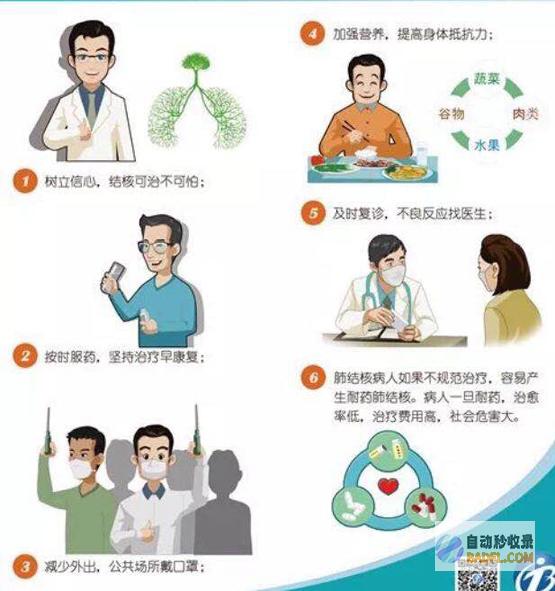 对抗肺结核：探寻民间偏方中的潜在疗效和风险 (对抗肺结核的年轻人)