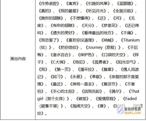 期间定了张韶涵站正式获批