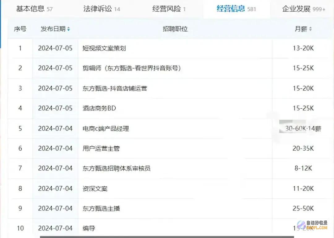 对标董宇辉引热议西方甄选年薪60万再招主播关键
