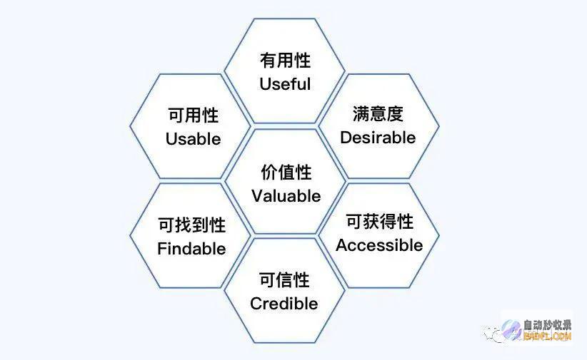 提升用户体验：深入了解滑块在增强可用性和美学上的重要作用 (提升用户体验感怎么表达)
